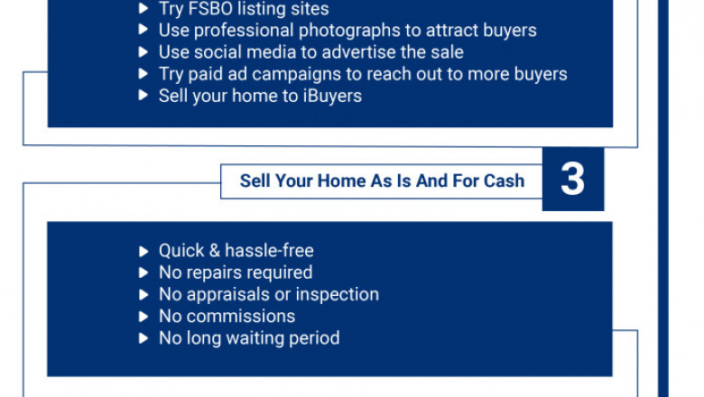 Infographics: How To Sell Your House Fast In Mesa, AZ