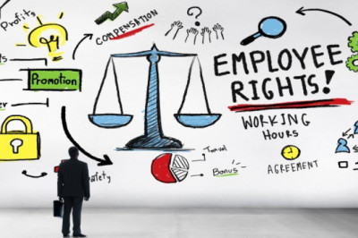 The Fair Work Act Australia - Are You Ready?