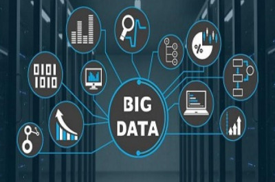 Big Data and Data Engineering Services Market Size, Growth, Analysis, Leading Players by Forecast to 2028 | MarketDigits