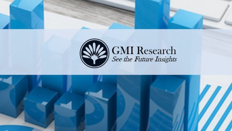 Canopy Market Research Report Size, share, & Industry Forecast till 2027