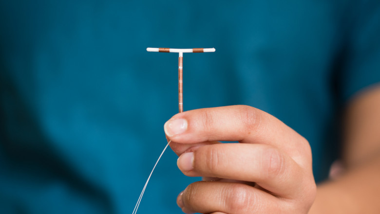 Global Intrauterine Contraceptive Devices Market Overview