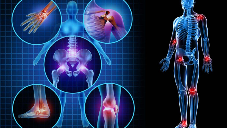 Global Regenerative Medicine Market Analysis