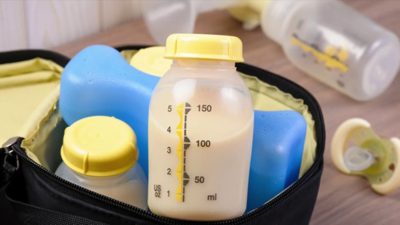 Impact of COVID-19 on Global Breast Pumps Market