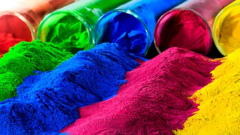 Inorganic Pigments Market Demand Analysis, Statistics, Industry Trends And Investment Opportunities To 2028