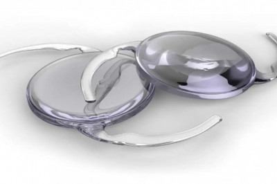 Intraocular Lenses Market Top companies, trends & growth factors and trend forecast to 2029