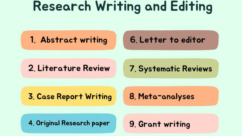 Pain points in Writing Original Research Articles
