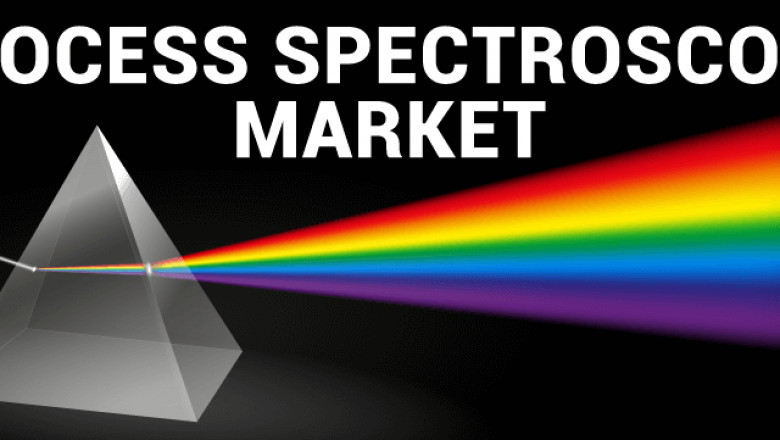 Process Spectroscopy Market Latest Trends, Developments, Sales and Forecast