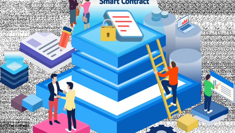 Smart Contracts and their Benefits for Your Business