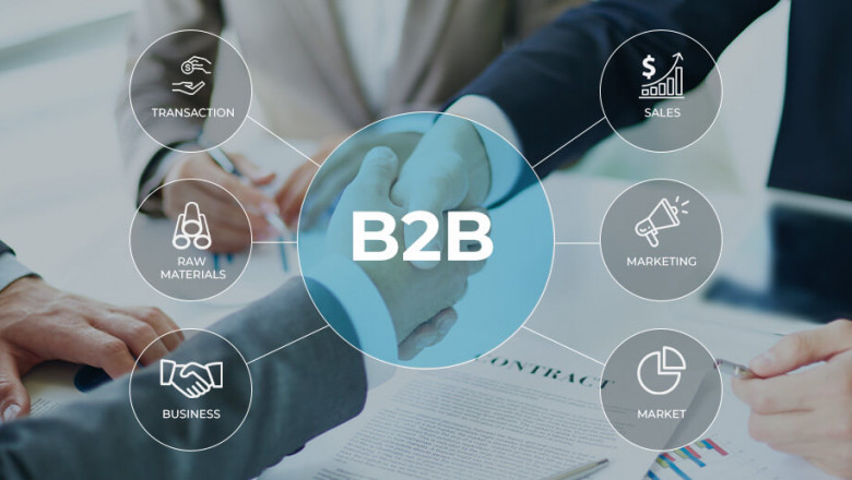 B2B Food Place Platforms Market: Share, Size, CAGR, Growth, Analysis, Worth, Trends, Scope, Impact & Forecast till 2027