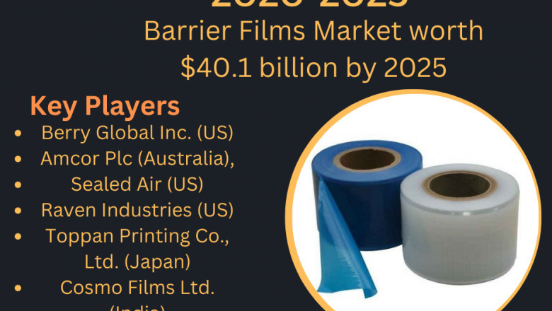 Barrier Films Market- Global Industry Analysis, Growth, Challenges and Opportunities Report to 2025, MarketsandMarkets™ Report