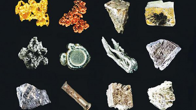 Global Rare Earth Metals Market Analysis