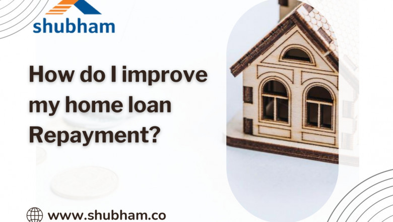 Home Loan Eligibility Calculator