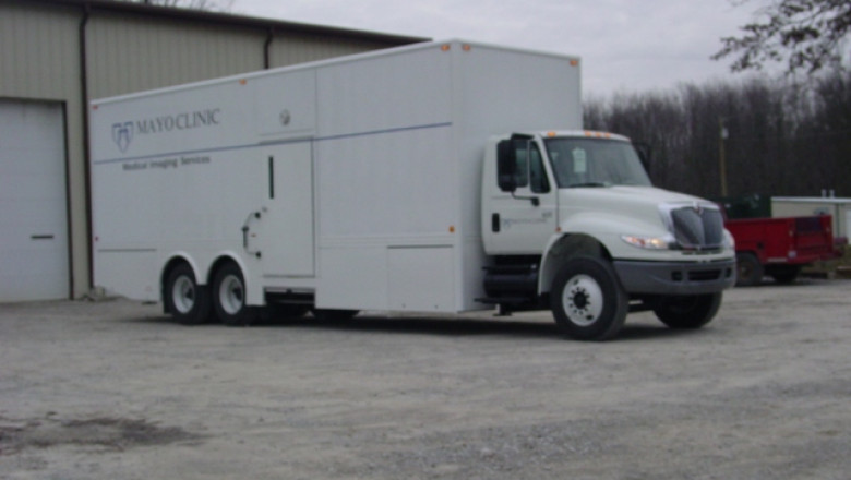 How to Plan Your Commercial Mobile Units Budget