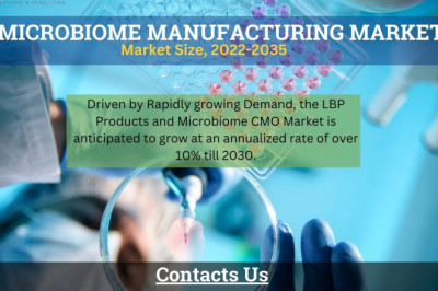Live Biotherapeutic Products and Microbiome Manufacturing Market