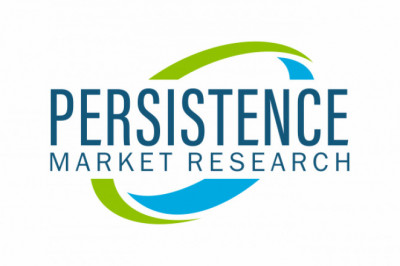 Medical Fiber Optics Market: Global Major Growth Player