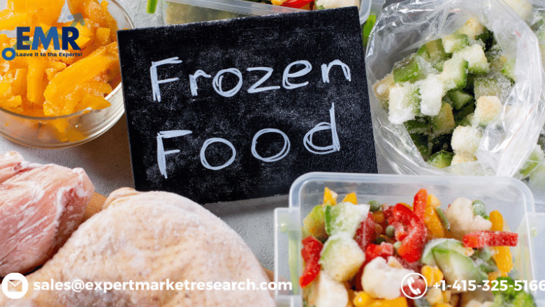 Mexico Frozen Food Market