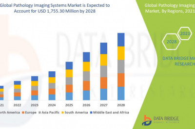 Pathology Imaging Systems Market Growing Popularity and Growing Traffic Research Report by DBMR