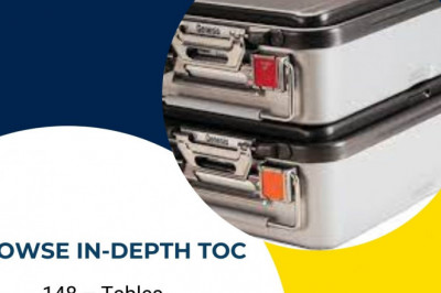 Sterilization Container Systems Market worth $375 million by 2026
