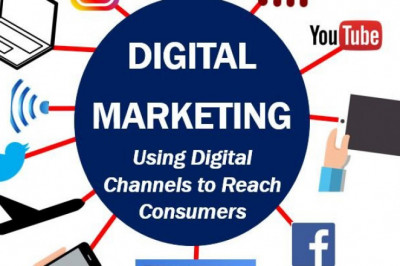 2020 and 2022 Predictions for Digital Marketing