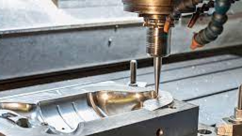 Aluminum Die Casting Market | Global Industry Trends, Segmentation, Business Opportunities & Forecast To 2028