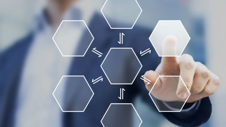 Best Free Content Management Systems