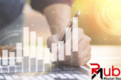 Digital Content Creation Market to drive the Highest CAGR Growth by 2030