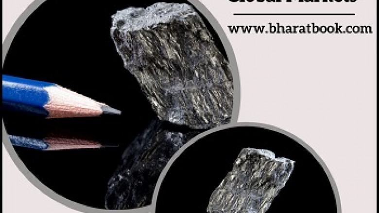 Global Graphite Market, Forecast & Opportunities, 2022-2027