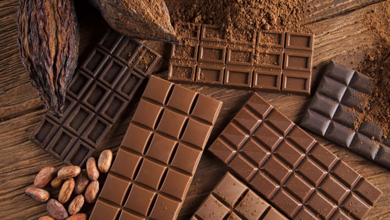 Report on Cocoa & Chocolate Market Research 2028 - Value Market Research