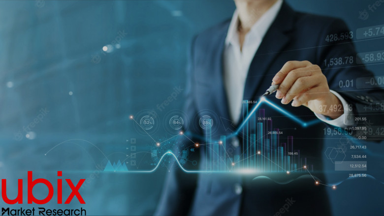 Retail Analytics Market Trends 2030