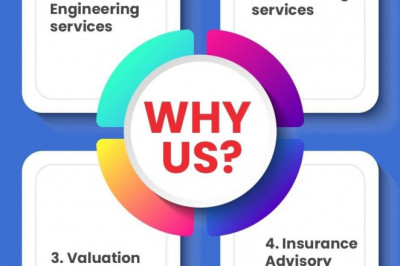 Sapient Business Consulting  Services