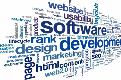 Software Development Company In Mohali | India