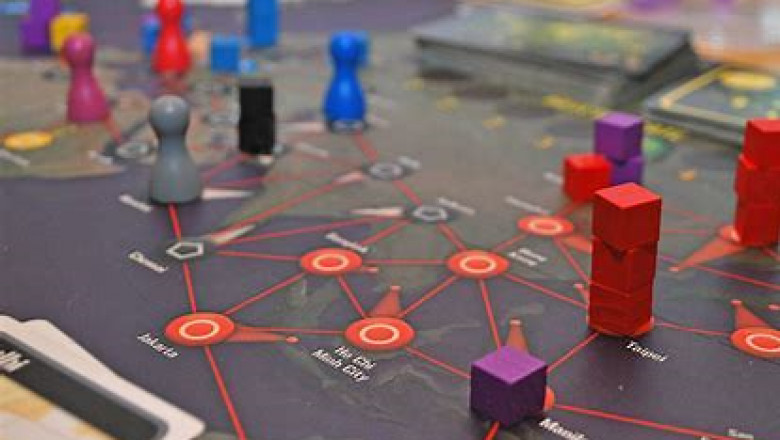 Game Based Learning Market Analysis, Size, Share, Growth and Trends Report To 2028