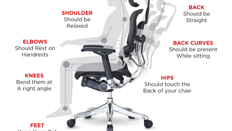 BEST OFFICE FURNITURE MANUFACTURE COMPANY IN DELHI NCR