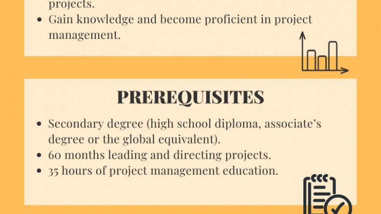 Online PMP Training Course in Pune