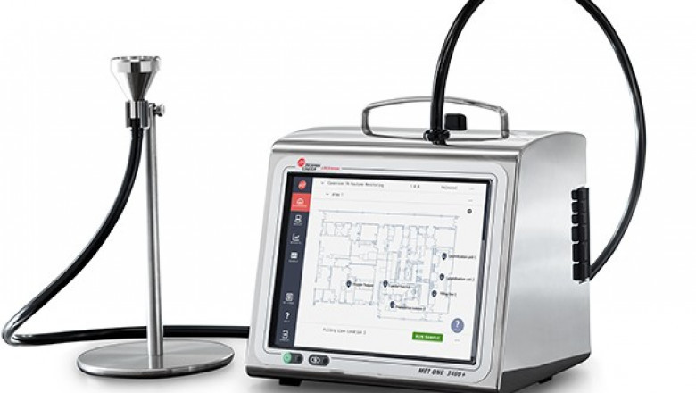 Particle Counter Market Size is Expected to Exceed US$661 Mn by 2029 End
