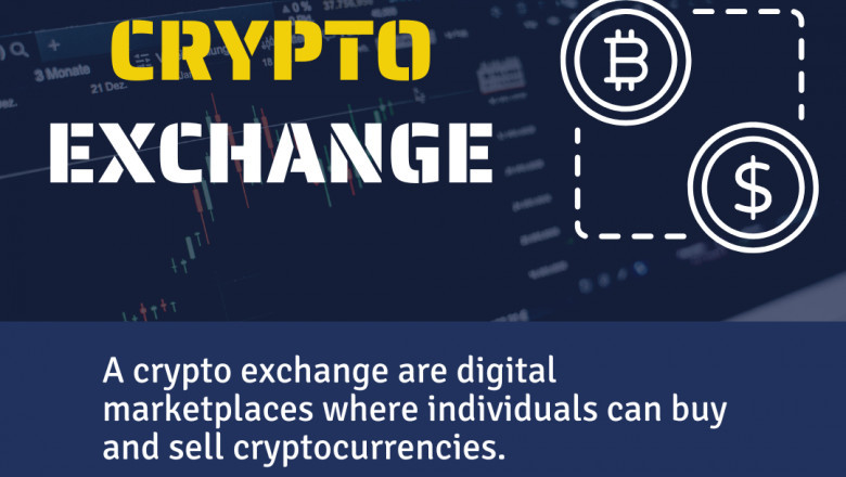 Choose the Best Crypto Exchange Development Company