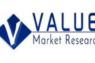 Mass Spectrometry Market 2022 | Industry Demand, Fastest Growth, Opportunities Analysis and Forecast To 2028