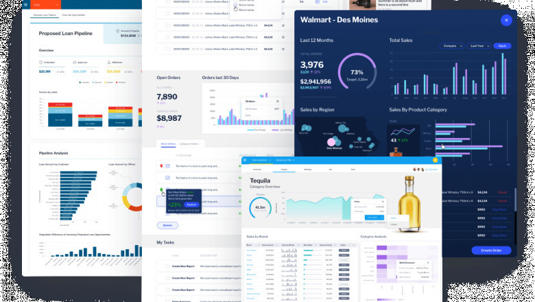 What Is Business Intelligence without the Dashboards?