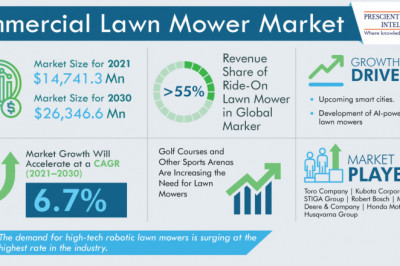Different Types of Commercial Lawn Mowers