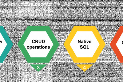 Hibernate Training in Chennai | Hibernate Course in Chennai
