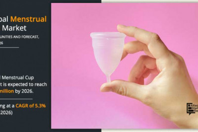 Menstrual Cup Market - Facts That Must Know Everyone | According to The U.S. Census Bureau