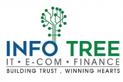 MiClient - CPQ + CLM | Convert your Quotations to Cash