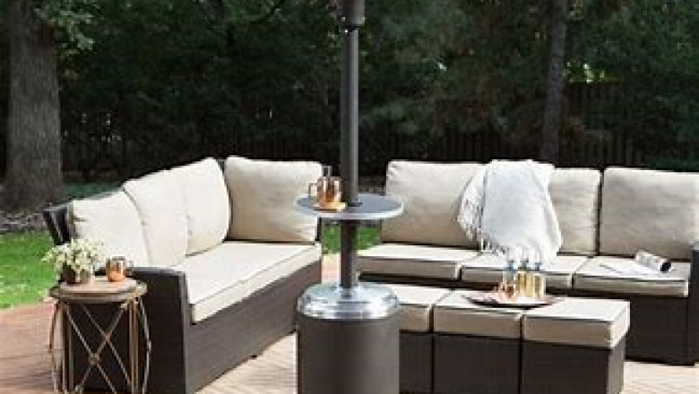 Patio Heaters Market 2022 Industry Report by Key Players, Industry Outlook and Opportunity Analysis till 2028