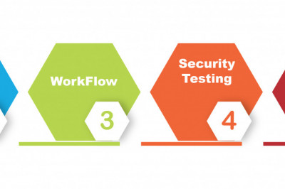 Security Testing Training in Chennai | BITA Academy