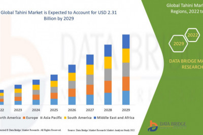Tahini Market Growing Popularity and Growing Traffic Research Report by DBMR
