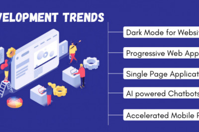 Top 5 Most recent Patterns in Site Advancement in 2022