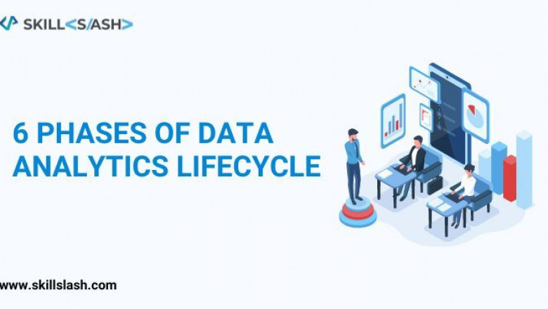 6 Phases of Data Analytics Lifecycle