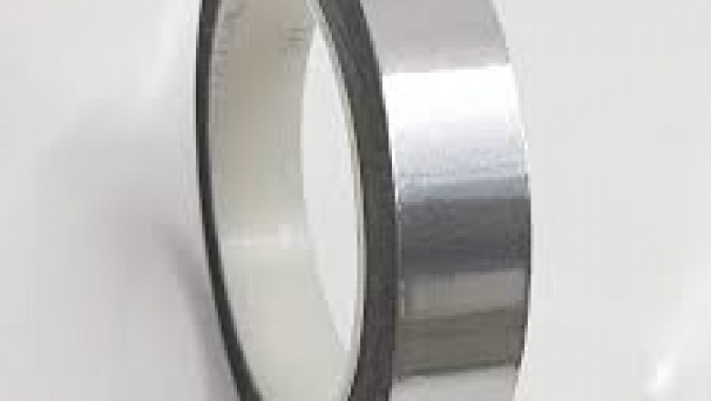 Aluminum Foil Shielding Tape Market Size, Key Players Analysis And Forecast To 2028 | Value Market Research