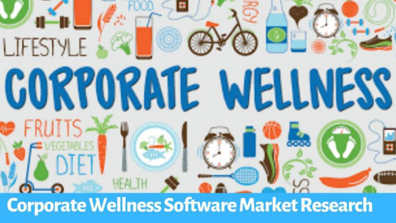 Corporate Wellness Software Market Size, In-depth Analysis Report and Global Forecast to 2028