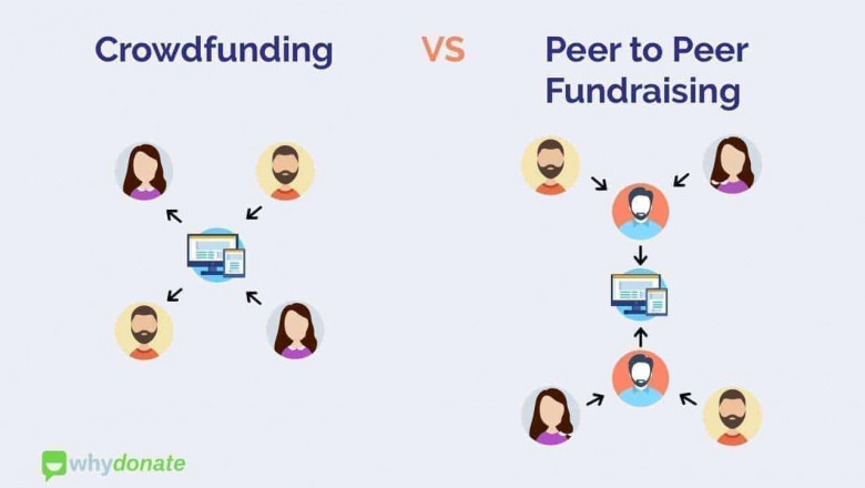 Crowdfunding Versus Peer-to-peer Fundraising: Similarities And Differences